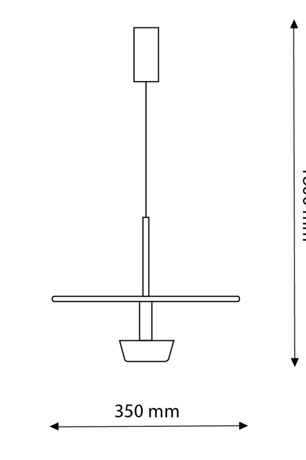 AUREA